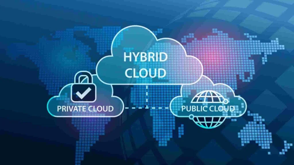Hybrid Cloud Solutions