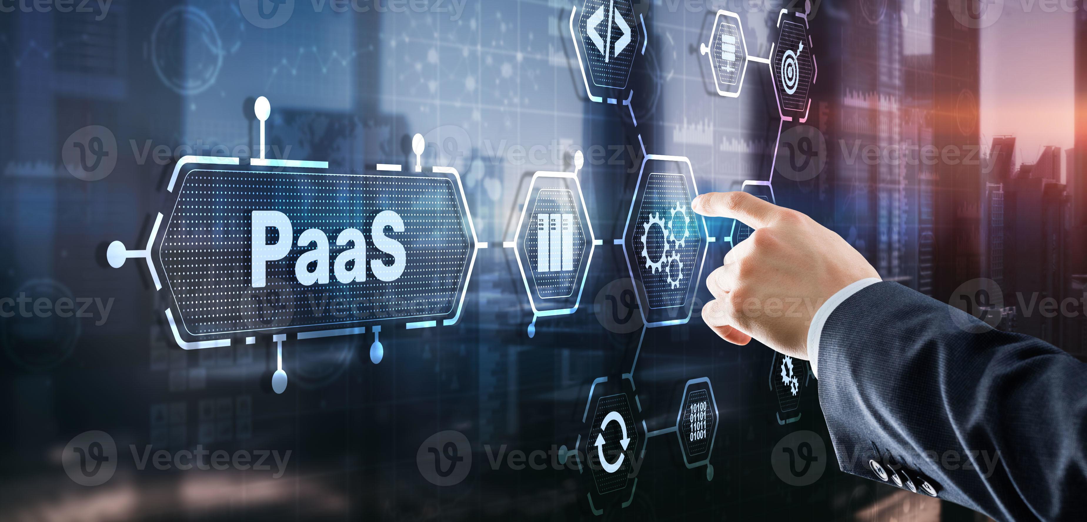 PaaS - Platform as a Service